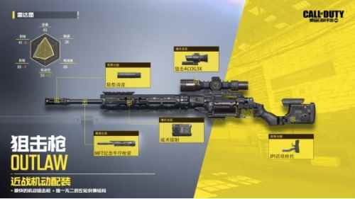 使命召唤手游新版本暗夜降临已正式上线！