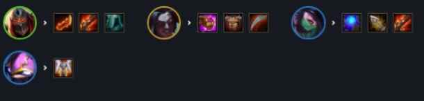 云顶之弈夜影阵容搭配吃鸡教学