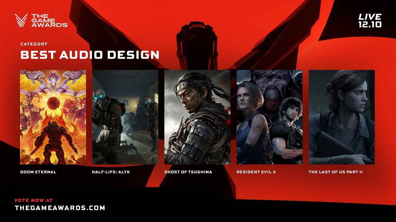 TGA2020入围名单公布:最后的生还者2获五项提名