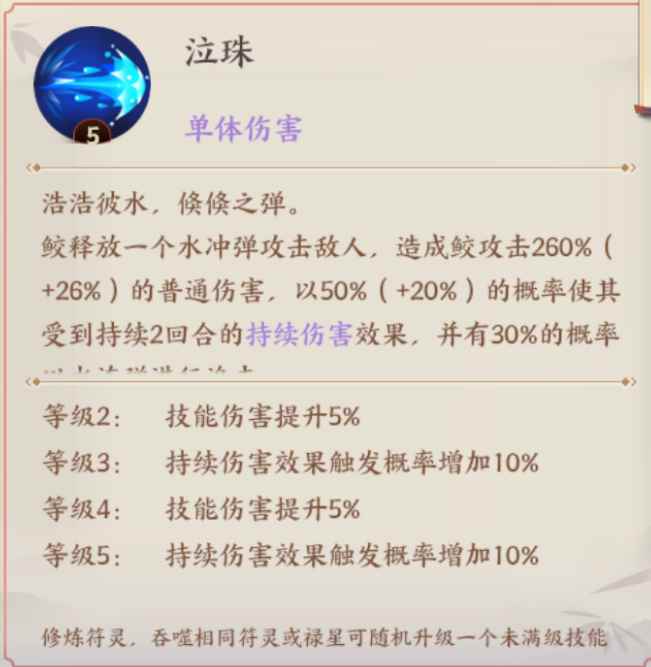 手游《云梦四时歌》入手短评与指导：有新鲜感，AI需深度优化