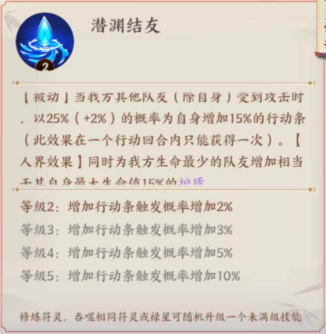 手游《云梦四时歌》入手短评与指导：有新鲜感，AI需深度优化