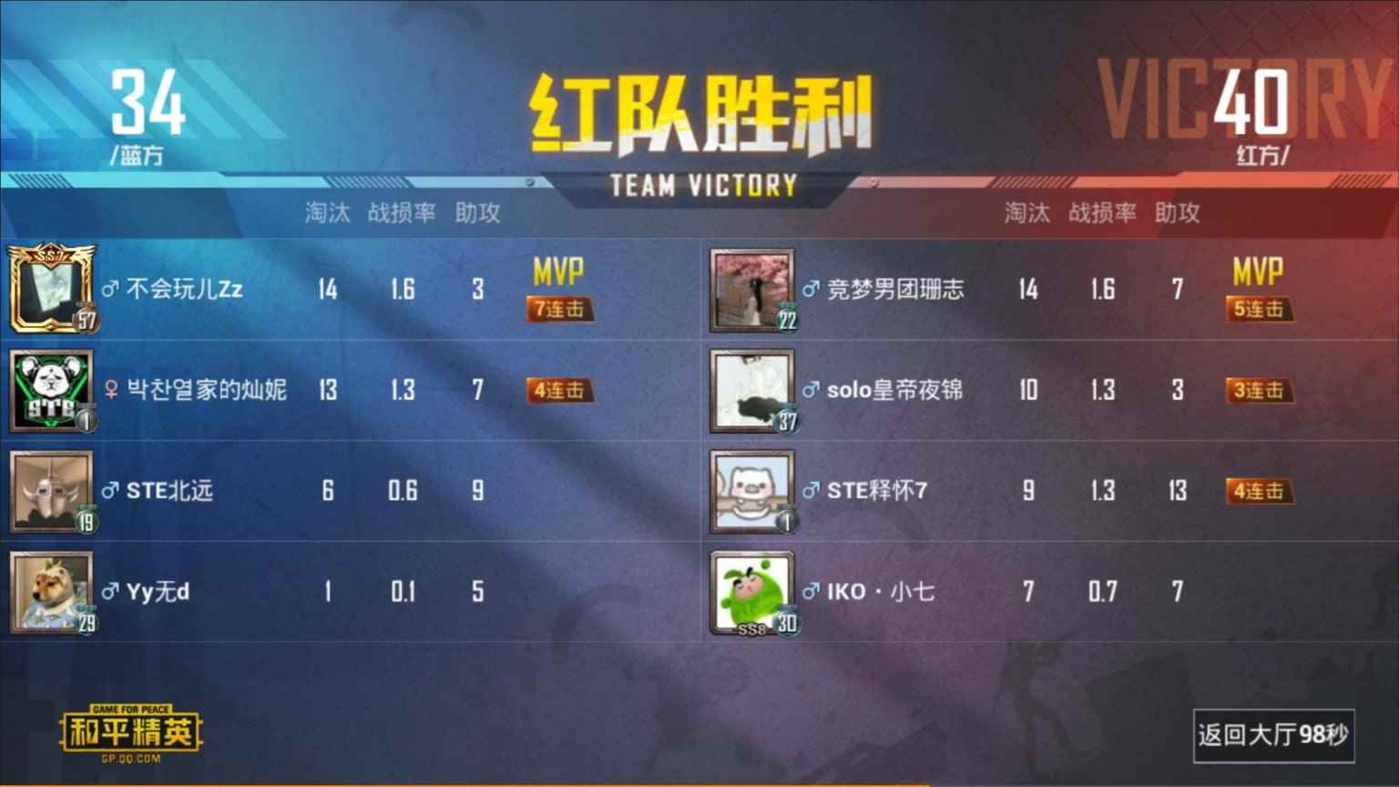 2020WUCG总决赛圆满落幕