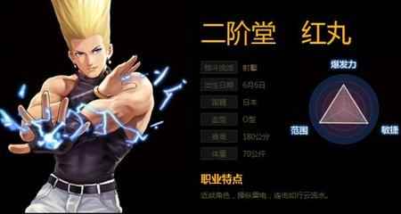 在拳皇97主人公队里草薙京和红丸谁更强呢？