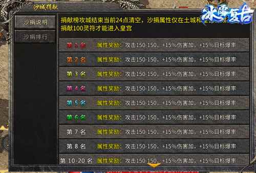 《冰雪复古》更新即将来临_兰州新区冰雪新天地滑雪场营业时间