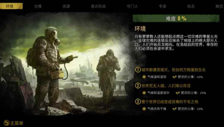 《末日求生》评测:剧情的缺失降低了游戏的可玩性