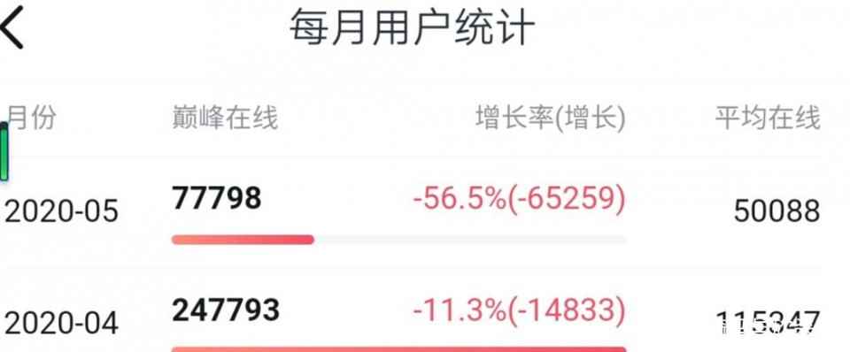 越更新问题越多_骑马与砍杀战团1.174