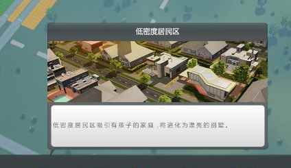 城市天际线新手规划图