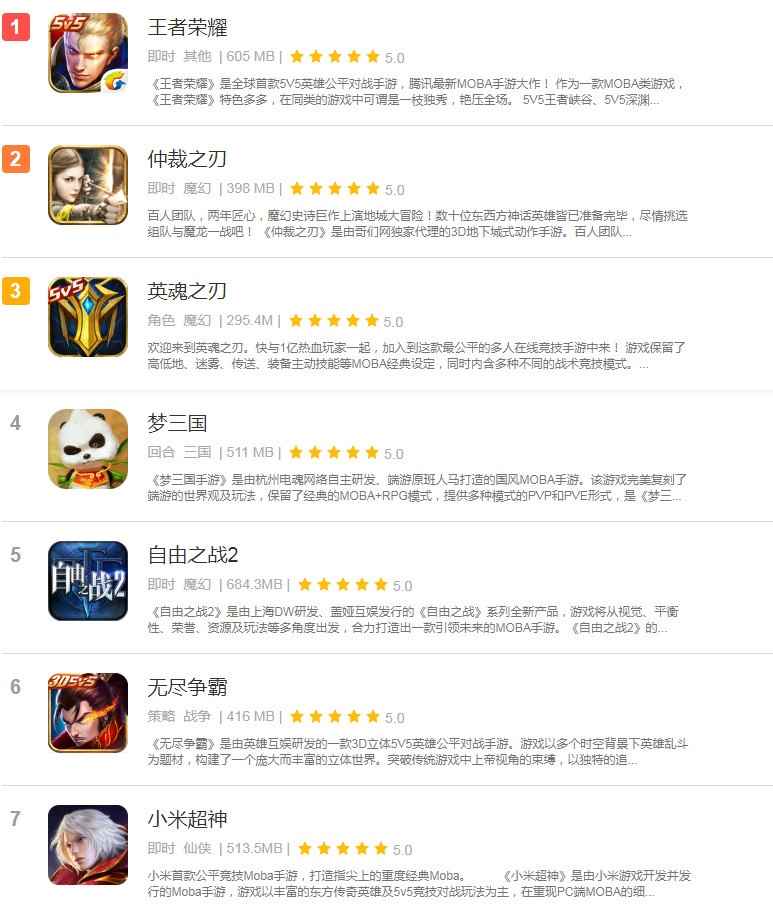 《云梦四时歌》到底算不算抄袭?浅谈游戏版权如何界定_云梦四时歌微博