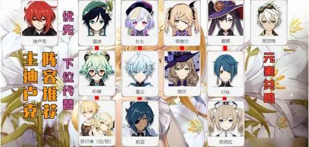 原神迪卢克主c阵容搭配_云顶之弈阵容螳螂C阵容