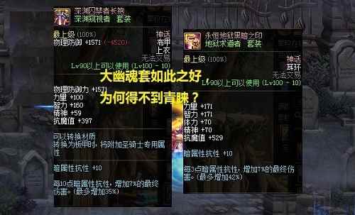 dnf神话装备排名图最新_dnf100级神话装备怎么获得