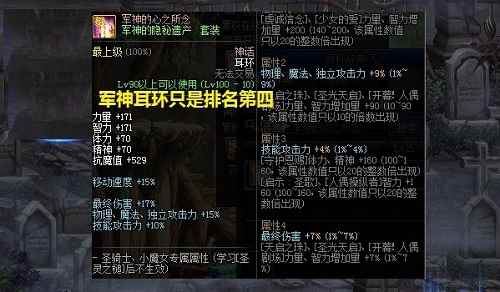 dnf神话装备排名图最新_dnf100级神话装备怎么获得