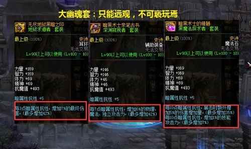 dnf神话装备排名图最新_dnf100级神话装备怎么获得