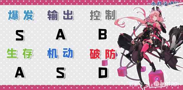 空匣人型角色解析_海贼王维奥拉