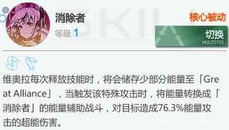 空匣人型角色解析_海贼王维奥拉