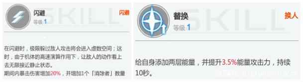 空匣人型角色解析_海贼王维奥拉