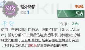 空匣人型角色解析_海贼王维奥拉