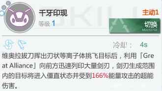 空匣人型角色解析_海贼王维奥拉