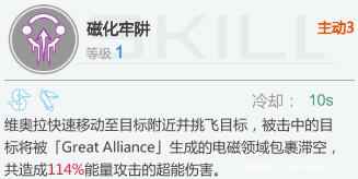 空匣人型角色解析_海贼王维奥拉