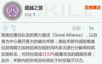 空匣人型角色解析_海贼王维奥拉