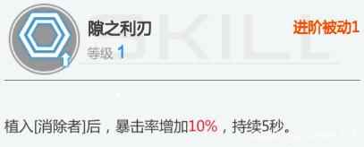 空匣人型角色解析_海贼王维奥拉