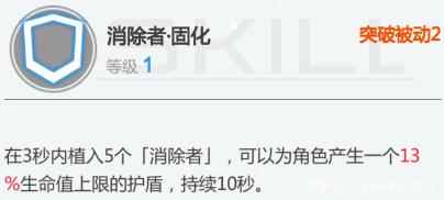 空匣人型角色解析_海贼王维奥拉