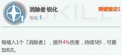 空匣人型角色解析_海贼王维奥拉