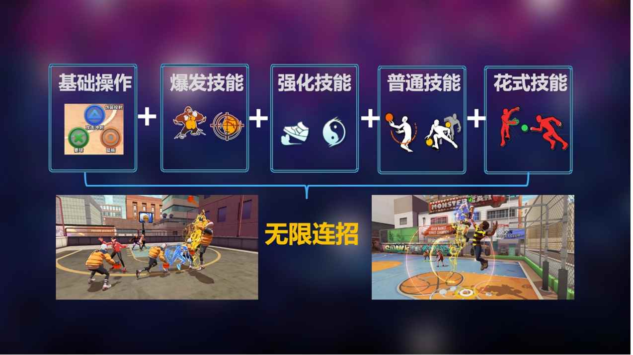 原味潮篮_潮人篮球三分80稳定吗