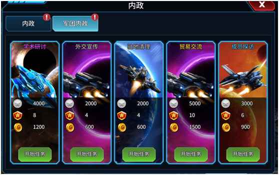 《星空之战》_如何理解内政