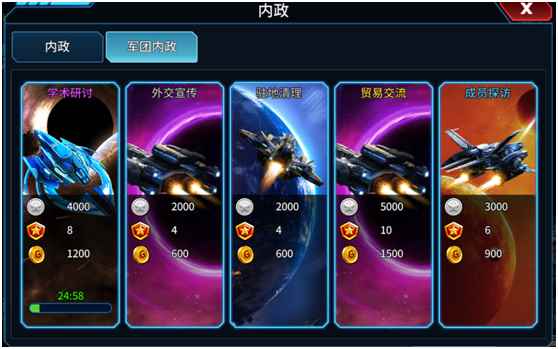 《星空之战》_如何理解内政