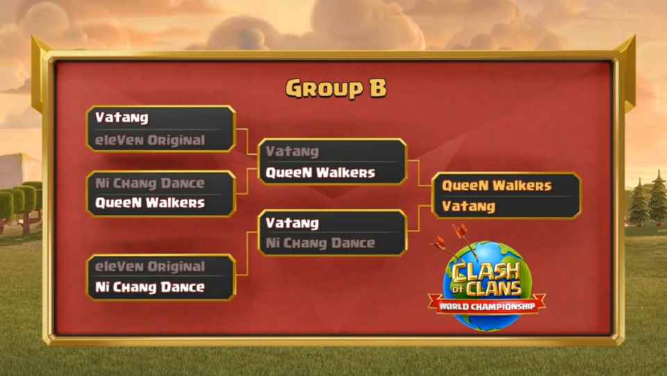 部落冲突:全球锦标赛四强名单已出_部落冲突全球锦标赛总决赛