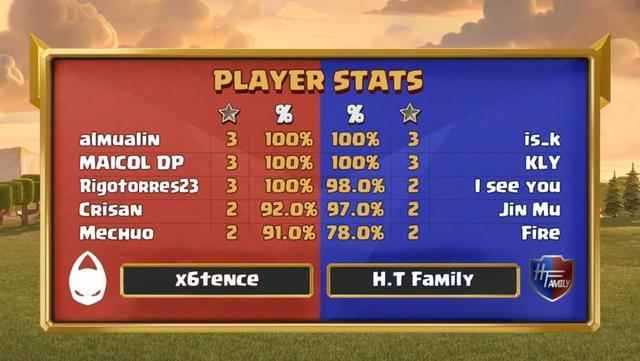 部落冲突:全球锦标赛四强名单已出_部落冲突全球锦标赛总决赛