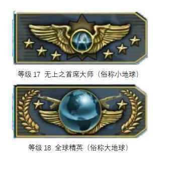 csgo段位图介绍