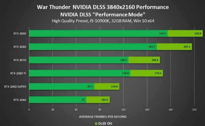 DLSS立大功_汪汪队立大功百度百科