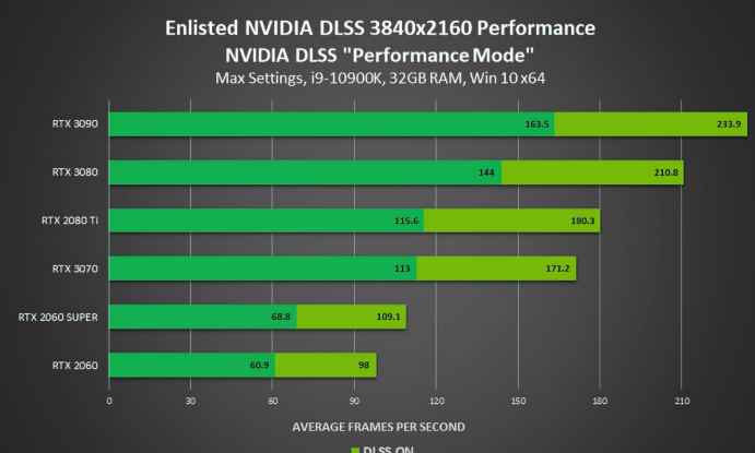 DLSS立大功_汪汪队立大功百度百科