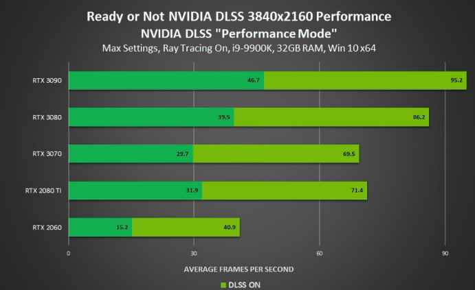 DLSS立大功_汪汪队立大功百度百科