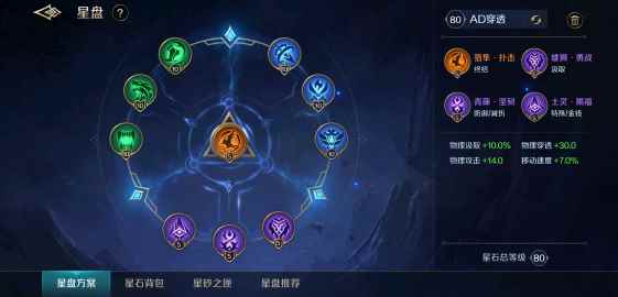 曙光英雄飞廉出装详细介绍