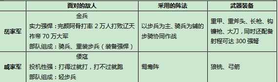 征服与霸业历史课堂——华夏文明最强的五个朝代