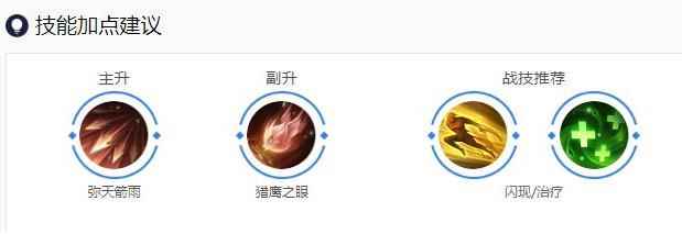 曙光英雄阿尔忒弥斯出装推荐