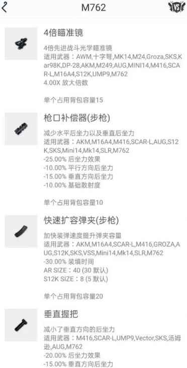 「攻略」和平精英ss12赛季什么步枪最厉害_ss2突击步枪