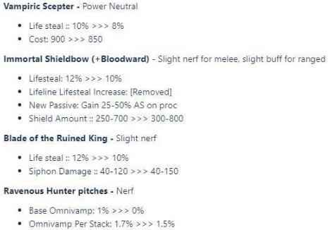 
_lol最早版本装备