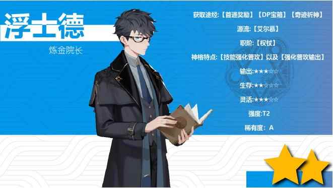 解神者x2浮士德神格介绍