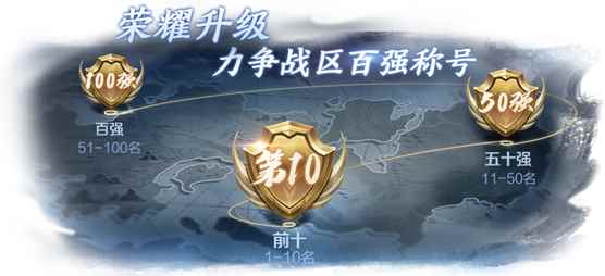 王者荣耀抢先服更新荣耀战力战区优化详解_王者荣耀冷门战区