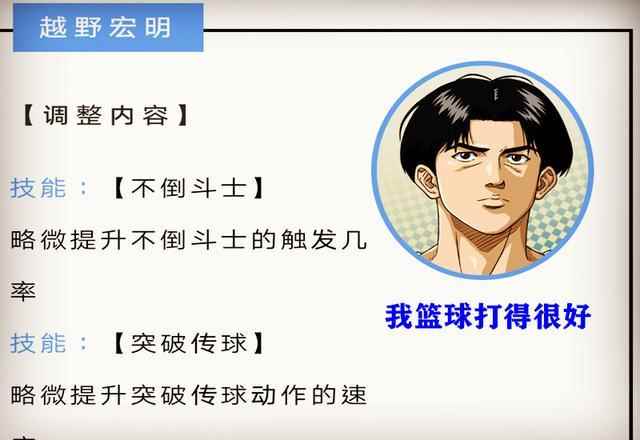 灌篮高手手游:花形又一次增强_灌篮高手森重宽