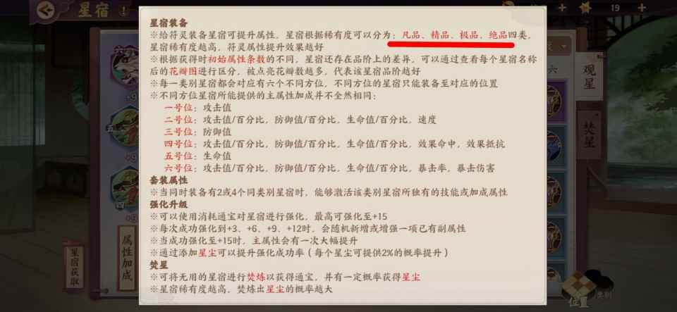 云梦四时歌：活动层出不穷，是否慌了？老玩家告诉你什么有所为！
