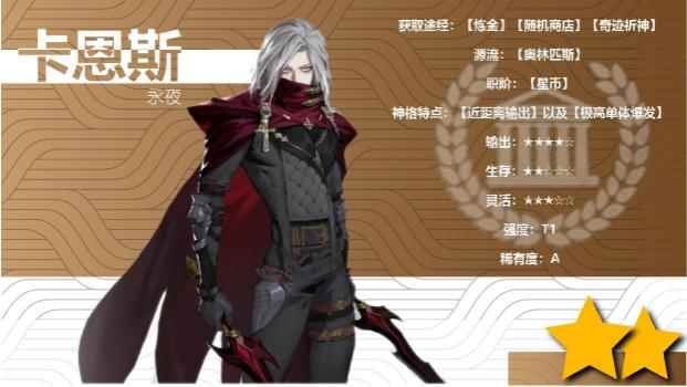 解神者x2卡恩斯神格测评_神性和神格位面小说