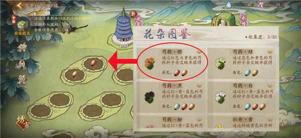 《神都夜行录》“花开时节动京都”攻略出炉