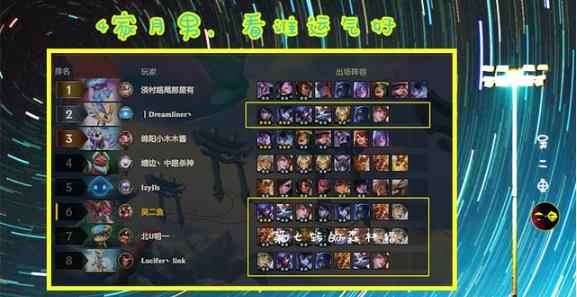 云顶之弈:“月神猎宗”厄斐琉斯三件套攻略