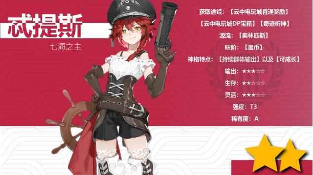 解神者x2忒提丝神格介绍