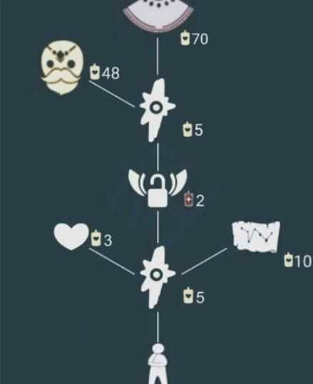 光遇白色金边斗篷怎么获得?白色金边斗篷获取方法介绍[多图]_光遇白斗篷好看还是黑的好看