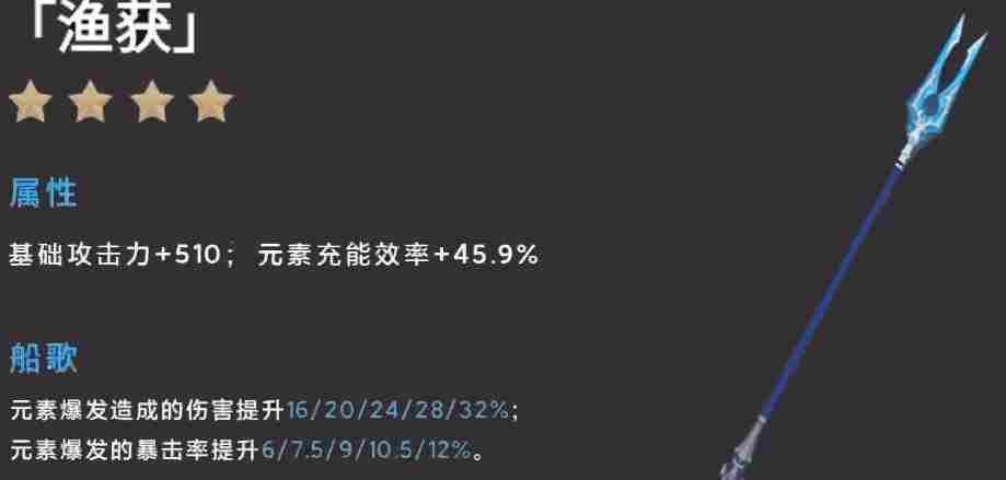 原神渔获是限定吗